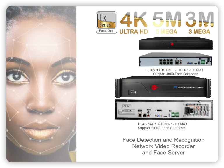 Face Detection and Recognition NVR 